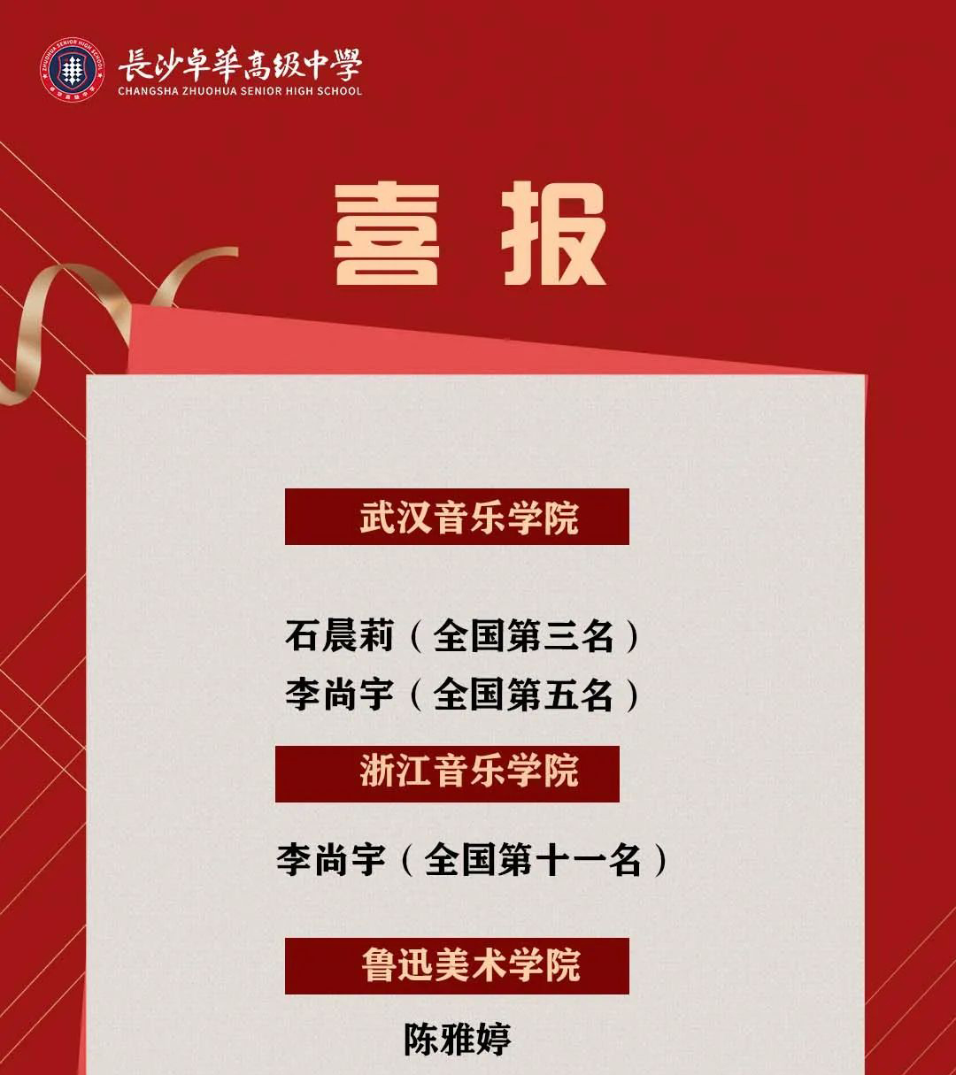 校考喜报｜祝贺同学们取得优异成绩